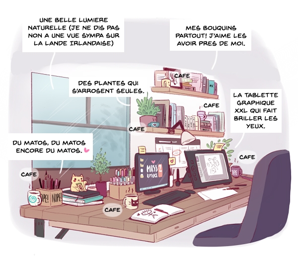 Fei en 3 dessins (3/3) Avant de passer voir Fei dans son cottage créatif, faites un tour sur son blog !