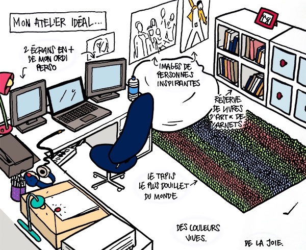 Alice Aronssohn en 3 dessins (3/3) Avant de passer dans l'atelier joyeux d'Alice Aronssohn, rendez-vous sur son blog !