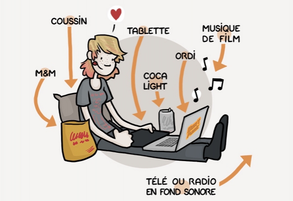 Aby Cyclette en 3 dessins (3/3) Avant de visiter le cocon créatif d'Aby Cyclette, rendez-vous sur son blog !