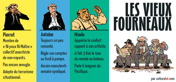 Qui sont les Vieux Fourneaux ?